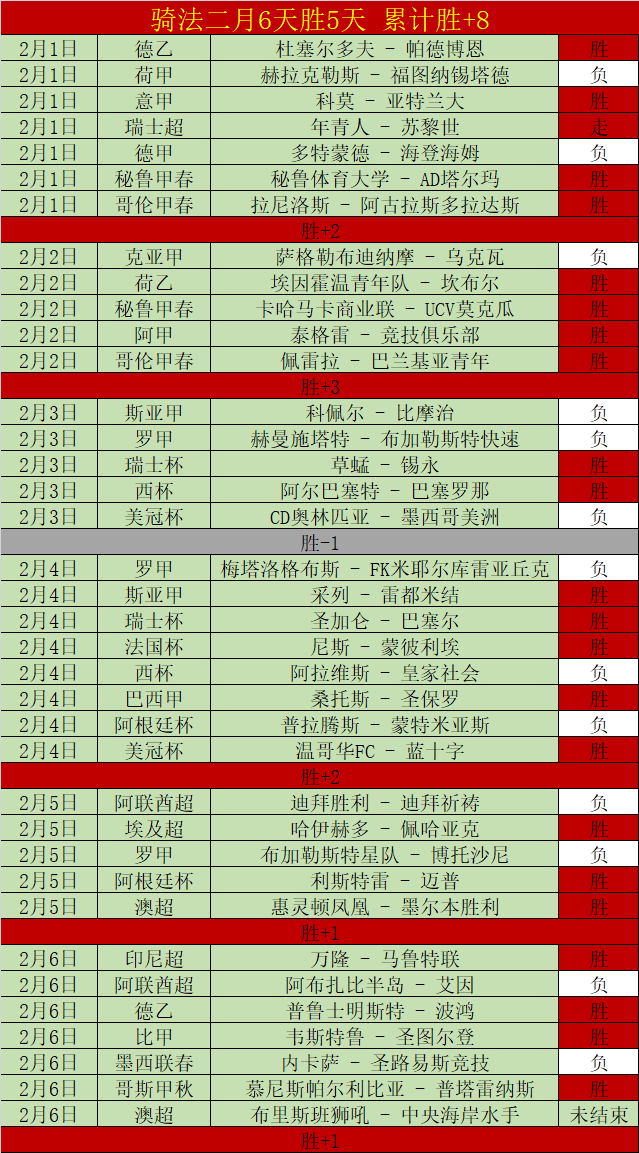 斯卡洛尼遗,憾梅西缺席,致重大遗憾,bwin亚洲,必赢亚洲,bwin体育,体育博彩,体育投注,实时赛事投注