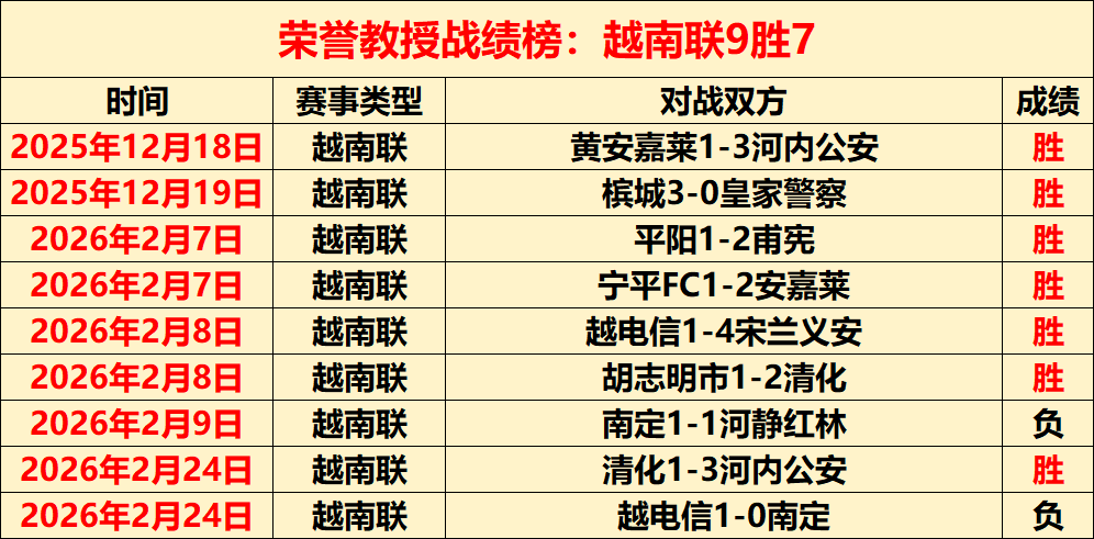 塞尔维亚米,特洛维奇,分钟内帽子,bwin亚洲,必赢亚洲,bwin体育,体育博彩,体育投注,实时赛事投注