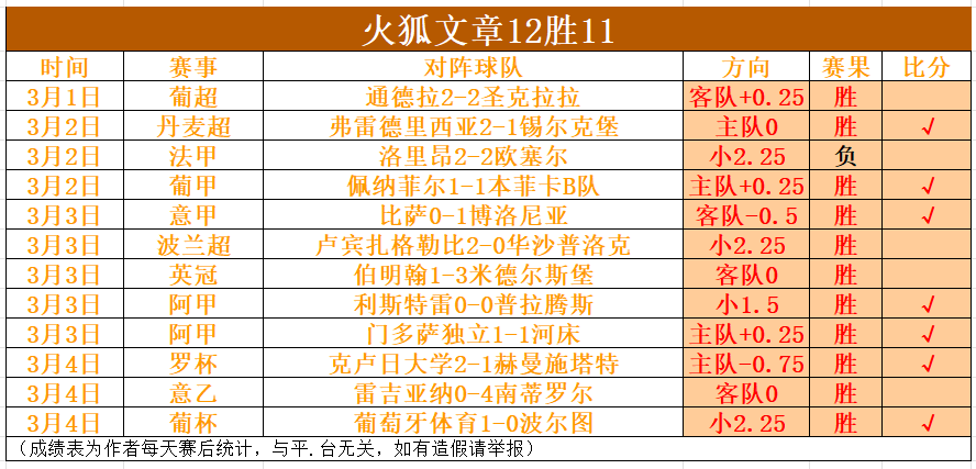 阿森纳与伯,恩利,握手言和,bwin亚洲,必赢亚洲,bwin体育,体育博彩,体育投注,实时赛事投注