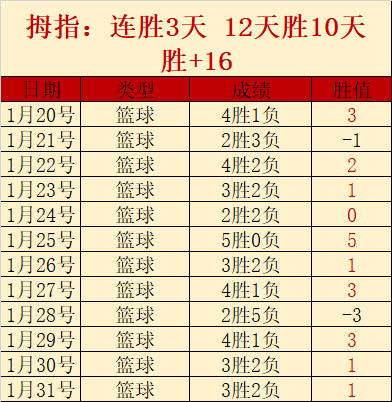 中国足协杯,在线直播平,bwin亚洲体育,bwin亚洲,必赢亚洲,bwin体育,体育博彩,体育投注,实时赛事投注