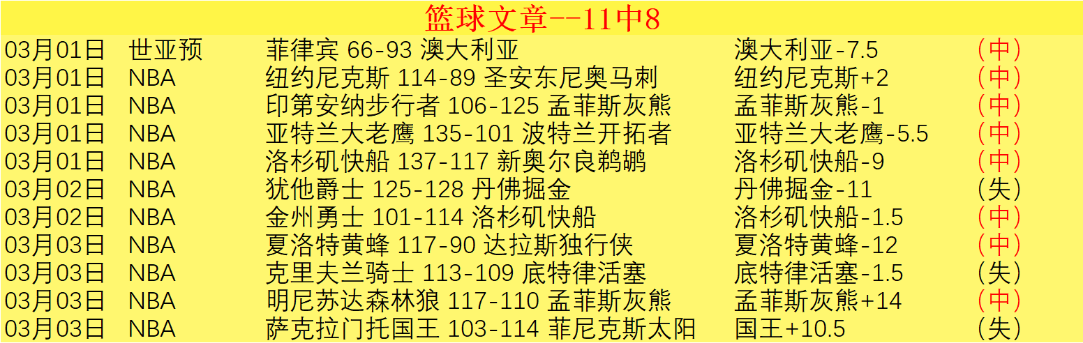 中国女子重,剑队荣获马,拉喀什世界,bwin亚洲,必赢亚洲,bwin体育,体育博彩,体育投注,实时赛事投注