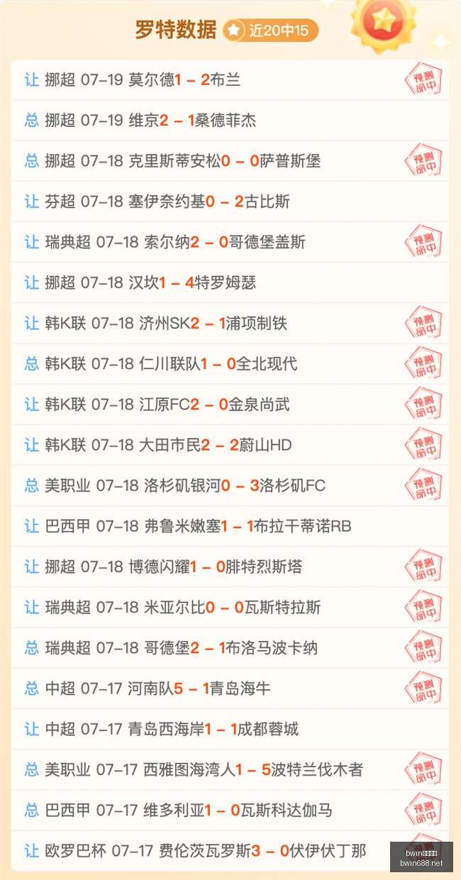 球辉煌战绩,圣塔菲对阵,加拉加斯精,bwin亚洲,必赢亚洲,bwin体育,体育博彩,体育投注,实时赛事投注