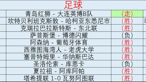 拜仁慕尼黑第11轮以2-1惊险击败弗赖堡，莱万建功格雷茨卡助威夺冠